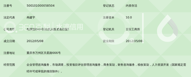 重庆睿立思企业管理咨询 驱动企业卓越成长的智慧伙伴