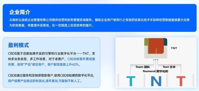 企业管理咨询行业数字化转型破局之道——从CBDB的高分答案中寻找确定性